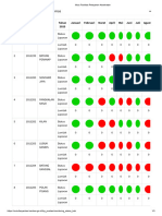 IKP Puskesmas - Monitoring 8 Agustus