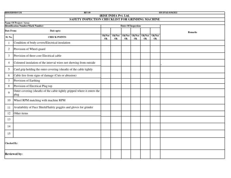 Grinding Machine Safety Checklist | PDF