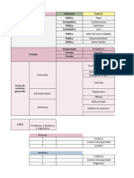 Prog. Arquitectónico, Dosificación y Cuantificación de Areas.