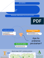 Prakarsa Perubahan Dan Kanvas ATAP KELOMPOK 1