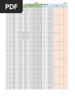 DCPD - SoftSkills Reappear External VIVA Schedule - Nov'23