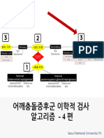 이학적 검사 어깨충돌증후군 4편 (수정 4 30)