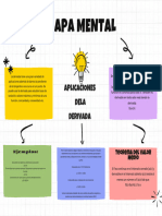 Aplicaciones de La Derivada, Marvin Sánchez Hidalgo