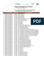 Resultados Becas Internas Enero-Abril 2024