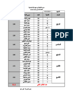 طلاب طلحة 2024