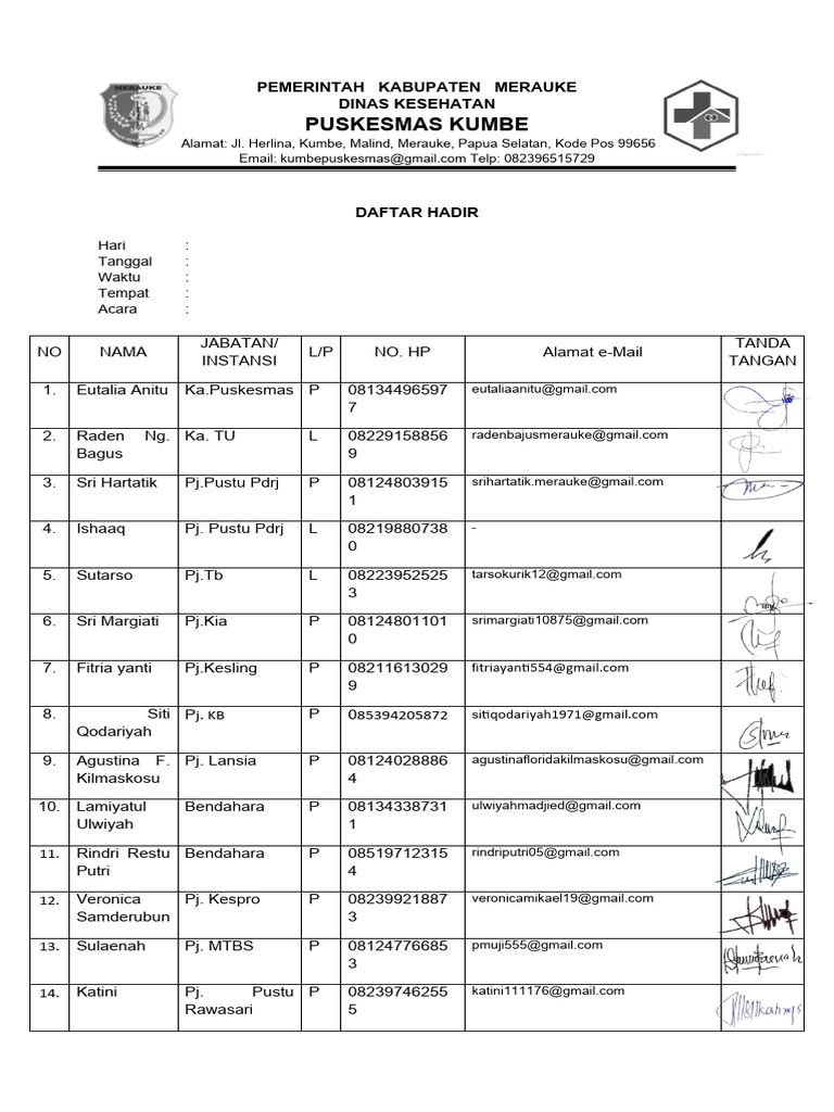 Daftar Hadir Puskesmas Kumbe 2023 | PDF