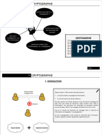 Cryptographie Presentation v1.1