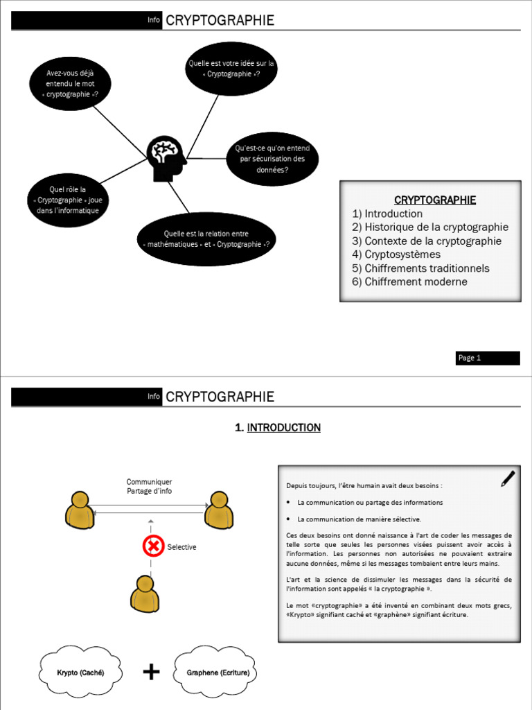 Histoire de la cryptographie | PDF | Cryptage | Cryptographie