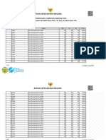 PKL Sabtu7