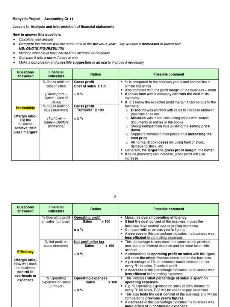 Financial Statement Analysis And Interpretation Notes
