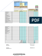 Analisis Butir Soal Pilihan Ganda - KELAS 1X B - 2