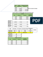 Estimacion Pampas de Ventura