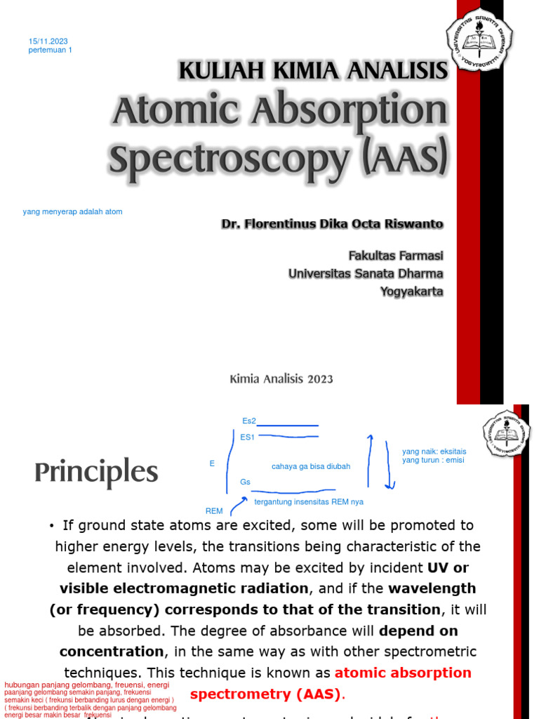 KA 2023 AAS Pak Dika 1 PDF Absorption Spectroscopy Atomic