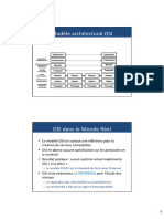 3-Couche Physique