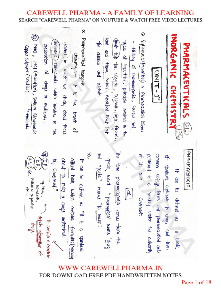 Unit 1 Pharmaceutcal Inorganic Chemistry B Pharmacy 1st Sem Carewell
