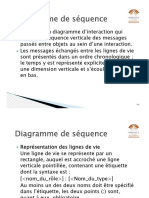 7-Cours UML Sequence