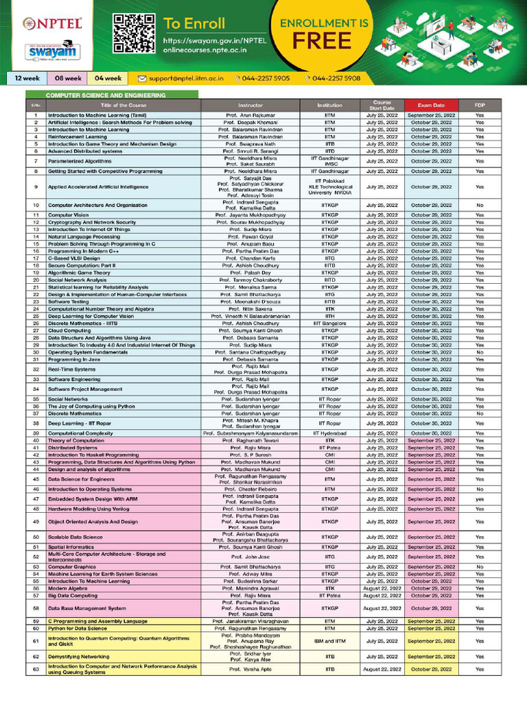 Posters | PDF