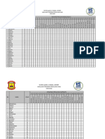 Borang Ikut Kemahiran