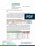 1068 Capaian Indikator Utilisasi FKTP Kab Kep Yapen Oktober 2023