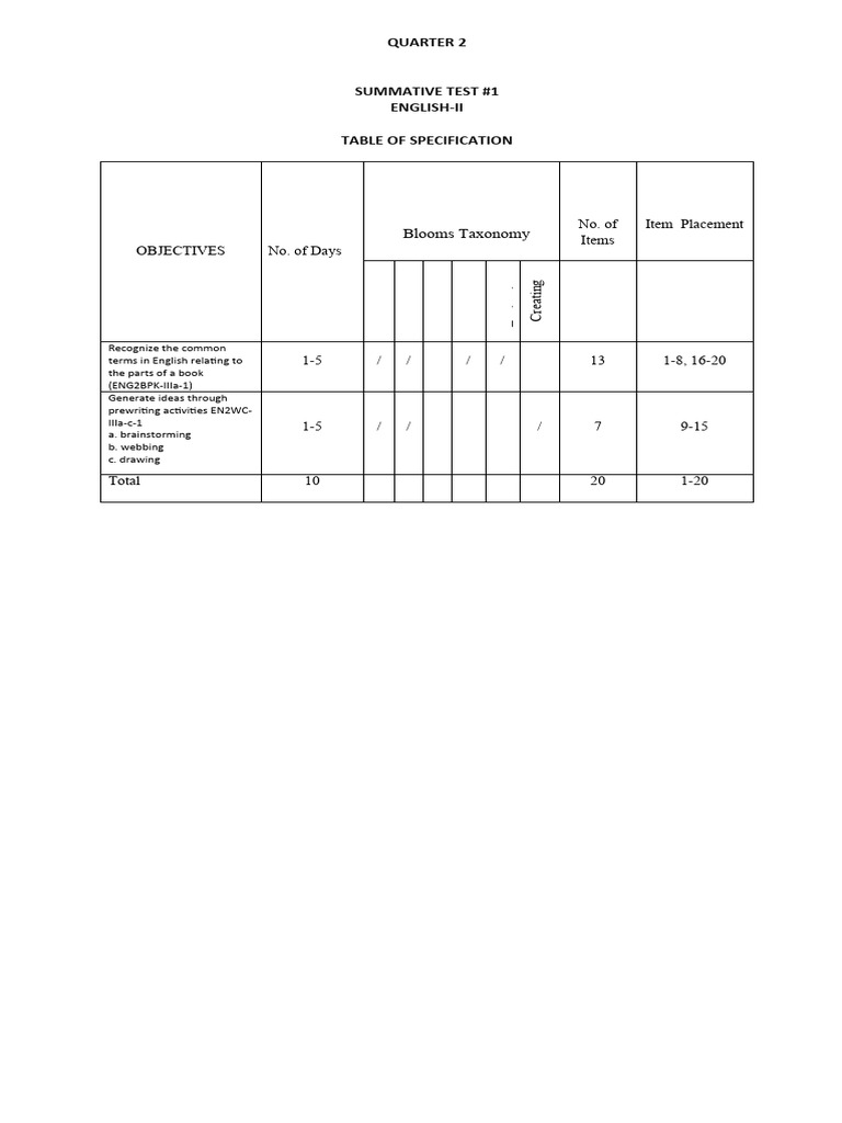 2nd Quarter English Pdf Book Design Candy