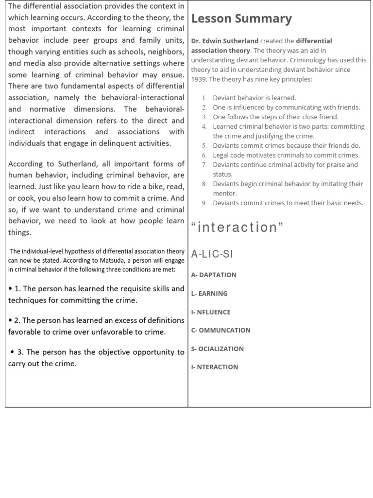Differential Association Theory PDF Deviance (Sociology) Crimes
