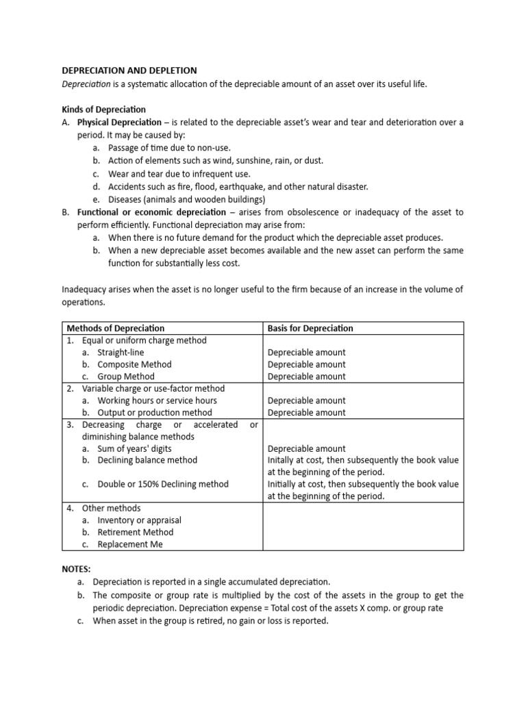 12 Depreciation Depletion PDF Depreciation Cost