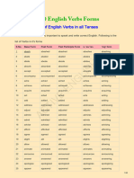 1000 Verb Forms English