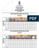 SCHOOL PRE TEST Reading Monitoring and Validation Report 23 24