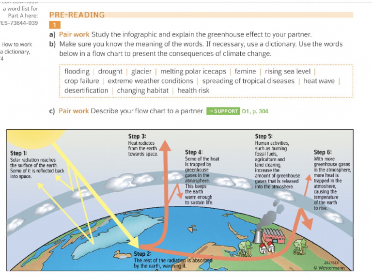 Greenhouse Effect PDF
