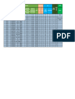 Form-Offline-puskesmas - Panji Kidul 3