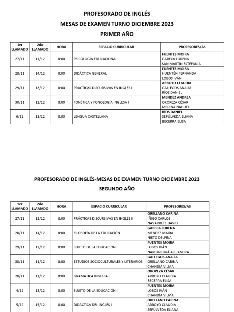 Mesas de Examen Diciembre 2023 | PDF | Comunicación humana | Aprendizaje