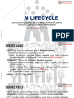 212.m04 Itsm Lifecycle