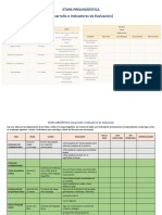 Tarea Indicadores Marta Tarodo y Claudia García