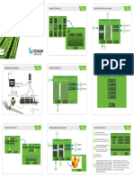 Spraying Quick Reference Card V100R002