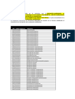 EVALUACIÓN SUSTITUTORIA EN AULA VIRTUAL 2023 20 A, Evaluaciones Que Incluye Entrega de Productos en Plataforma