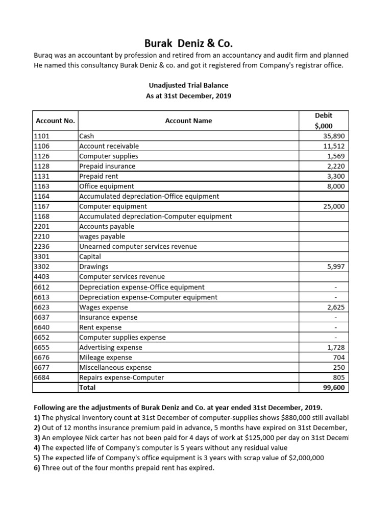 Incomplete Records MTQ | PDF | Expense | Balance Sheet