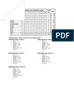 Jawaban Soal UPM No.1