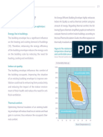 2.4. Why Retrofitting?: Retrofitting The Building Envelope Optimizes: Energy Use in Buildings