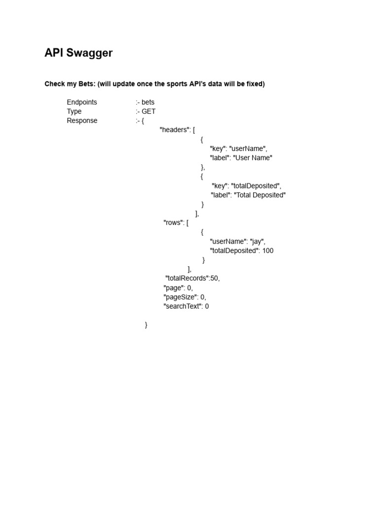 Reqres Api Swagger