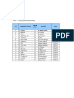 Laporan Anc Jan-Des 2023