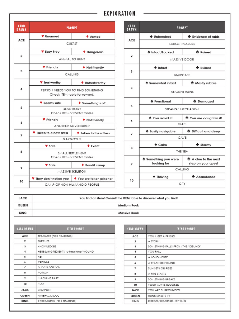 Colostle - Rules Reference Sheet | PDF