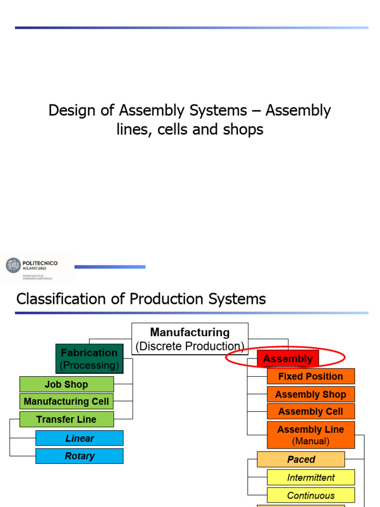 Assembly Systems: Design & Classification | PDF | Standard Deviation ...
