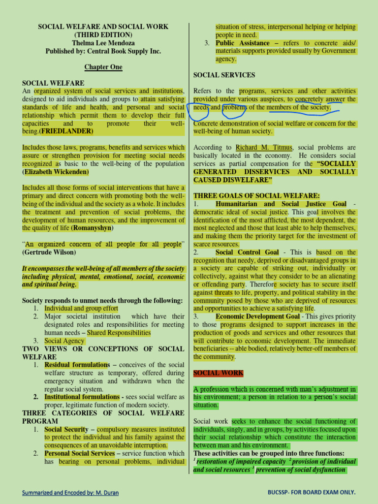 Orange Book Summary Social Welfare and Social Work 1 1 | PDF | Social ...