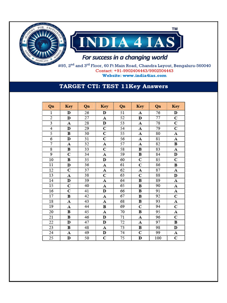 Test 11 Key Answers for IAS | PDF