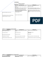 Selección de Contenidosl Ciencias SOCIALES1