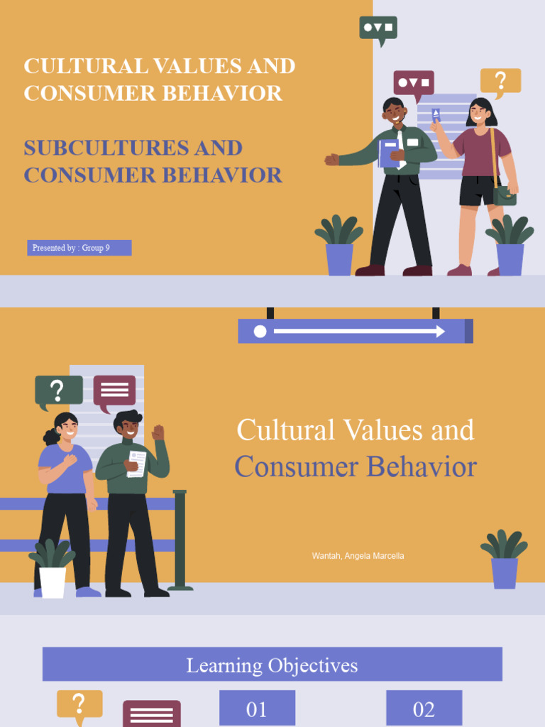 Group 9 - Chapter 11 & 12 | PDF | Consumer Behaviour | Behavior