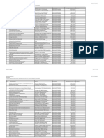 BP 2023 KA121 VET