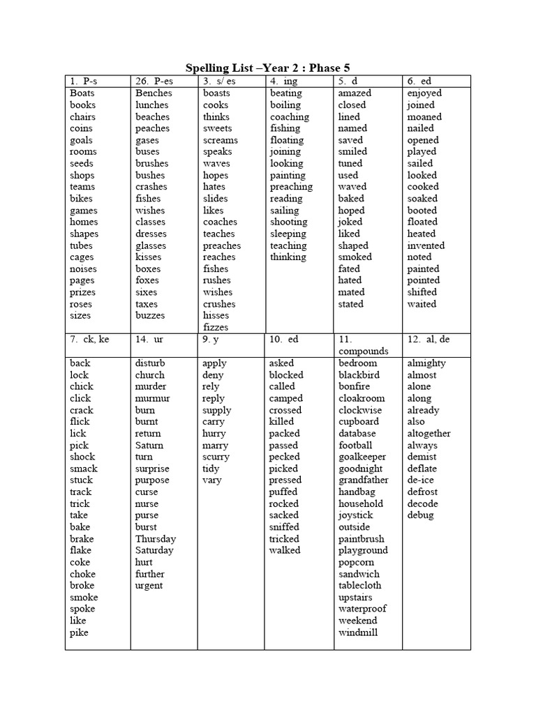 Year 2 Spellings List