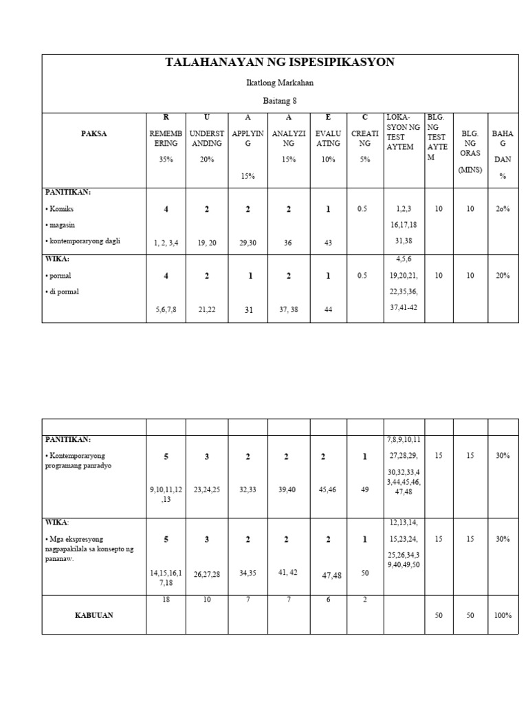 Guruh pornosi xotinini berdi