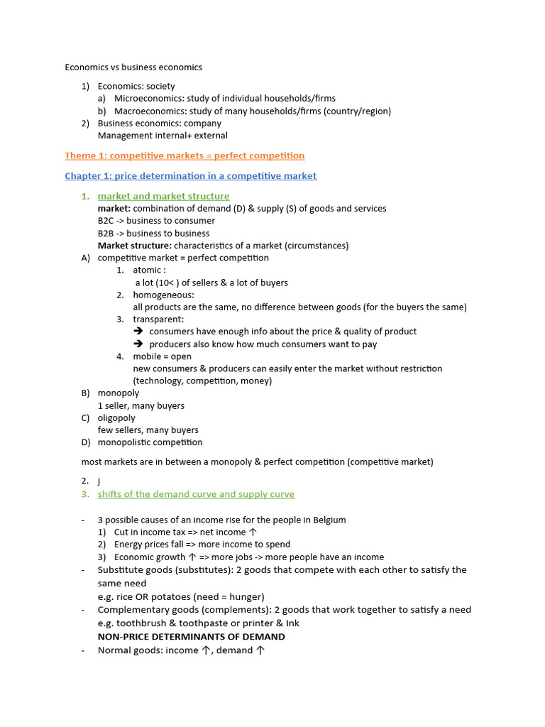 Trim 1 Economics Year 5 PDF Demand Perfect Competition